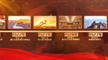 大气e3d党政时间线图文展示AE模板