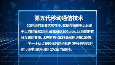 蓝色科技企业数据图表字幕AE模板