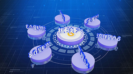 e3d蓝色科技板块分类流程ae模板