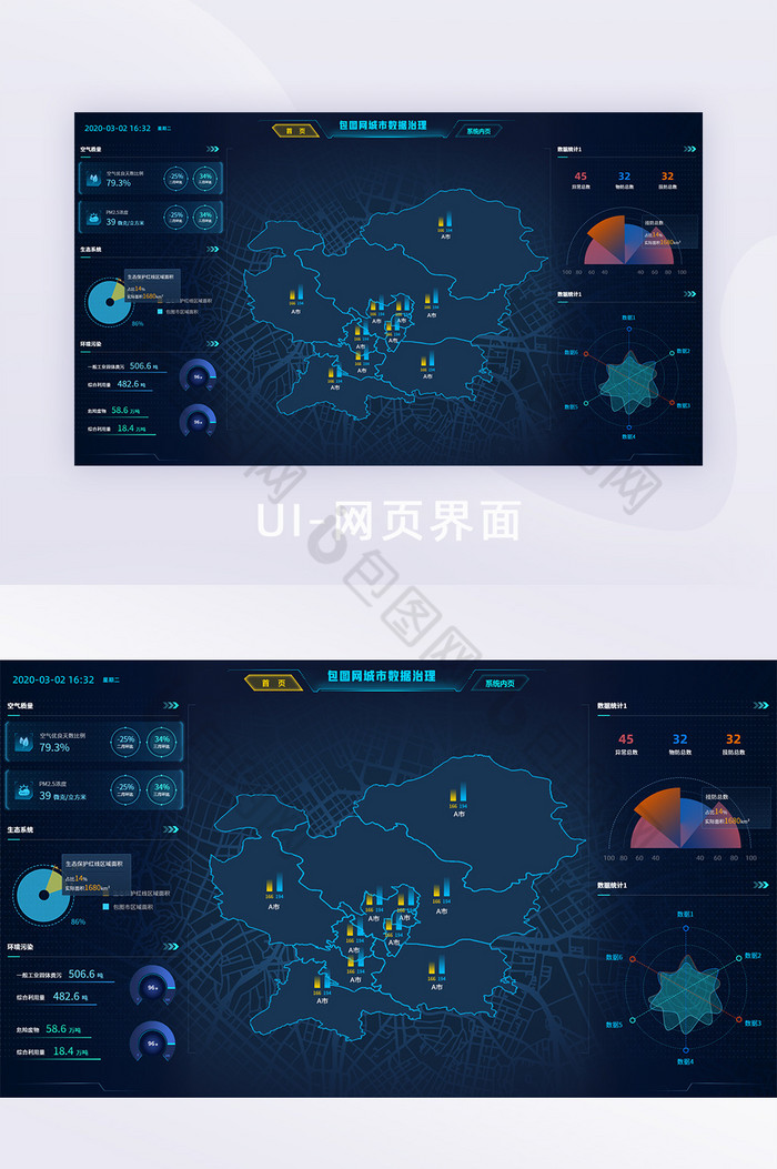 科技感城市治理大数据可视化PC端UI界面 包图网