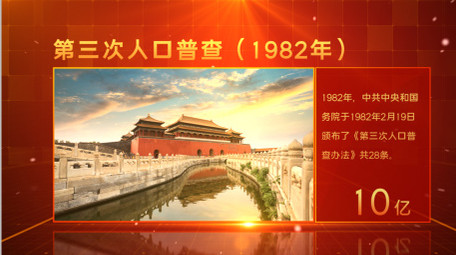 大气红色人口普查时间线展示AE模板