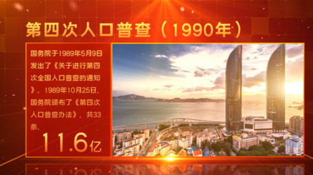 大气红色人口普查时间线展示AE模板
