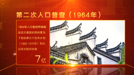 大气红色人口普查时间线展示AE模板