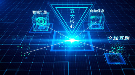 科技企业架构分类包装