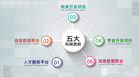 简洁商务<strong>企业</strong>数据分析展示