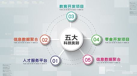 简洁商务<strong>企业</strong>数据分析展示