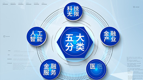 简约商务企业数据分类展示