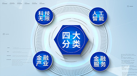 简约商务企业数据分类展示