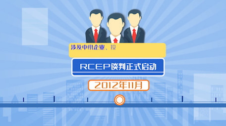 区域全面经济伙伴关系协定MG动画AE模板