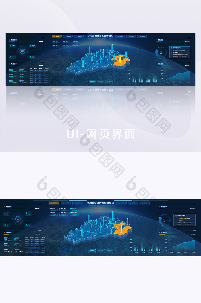科技感数据可视化超级大屏智慧城市UI界面图片图片
