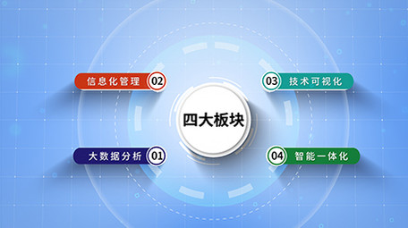 简约商务图形彩色分类AE模板