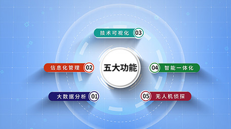 简约商务图形彩色分类AE模板