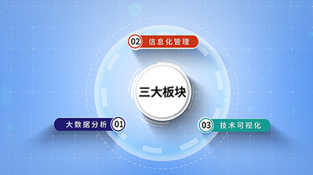 简约商务图形彩色分类AE模板