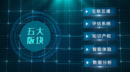 科技版块字幕分类展示AE模板