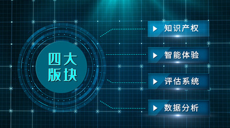 科技版块字幕分类展示AE模板