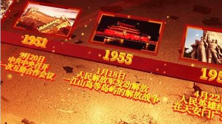 大气复古党政文化历史时间线图文ae模板