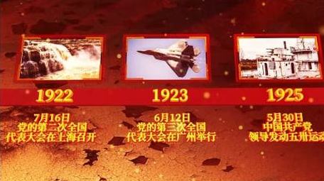 大气复古党政文化历史时间线图文ae模板