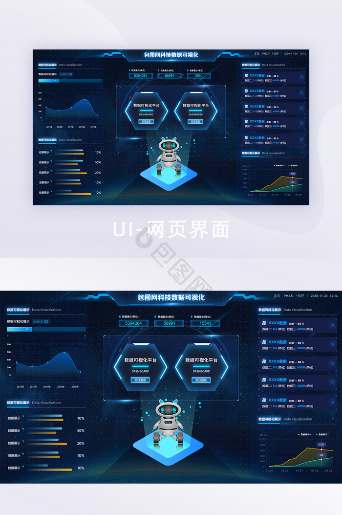 科技感数据可视化大屏界面人工智能AI机器