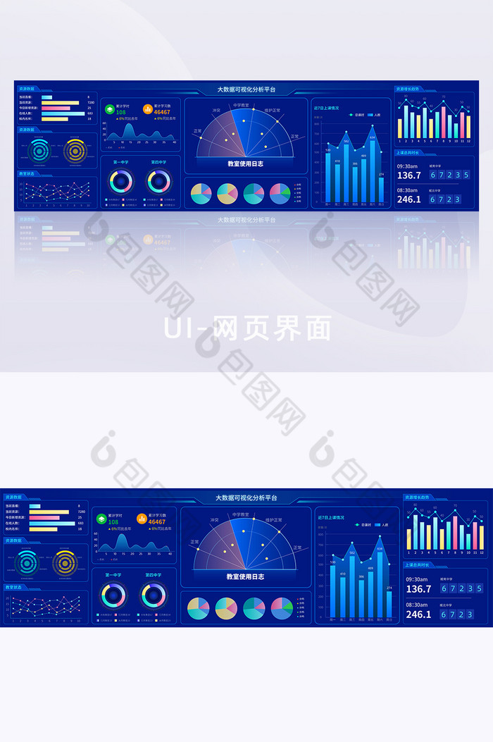 科技可视化数据后台智慧大屏指挥中心