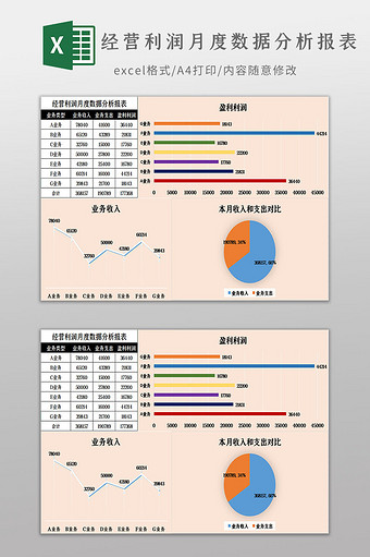 经营利润月度数据分析报表Excel模板图片