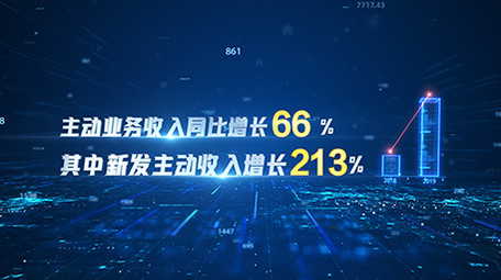 震撼科技数据图表01