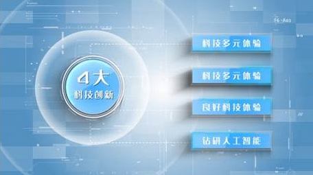 简约科技企业板块架构介绍AE模板