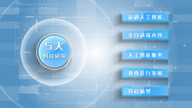简约科技企业板块架构介绍AE模板