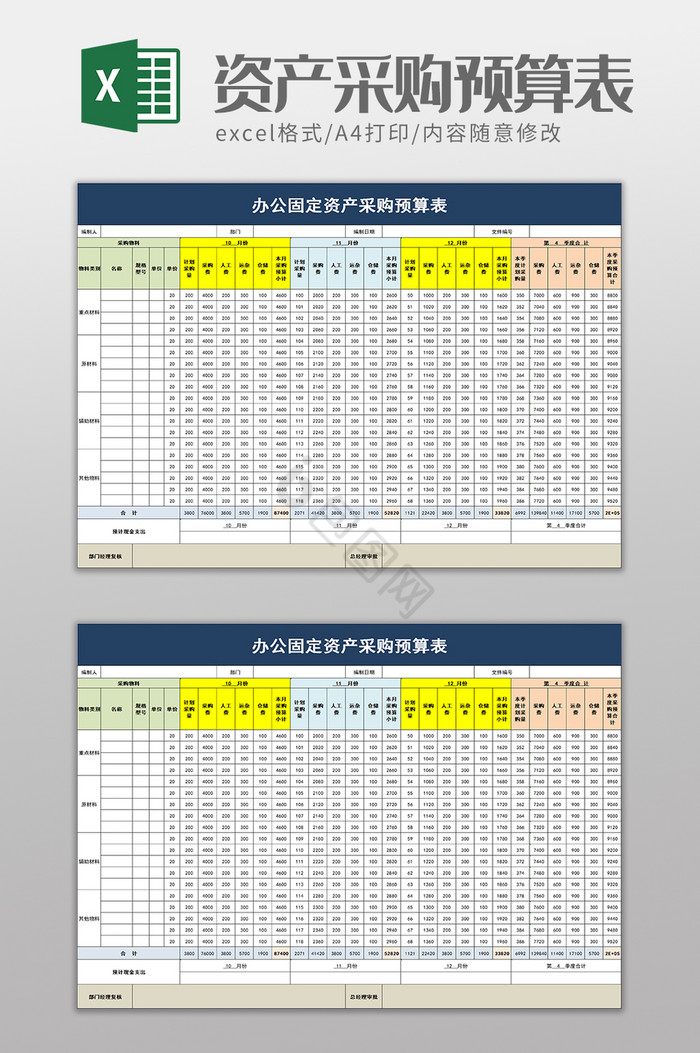 办公固定资产采购预算表excel模板