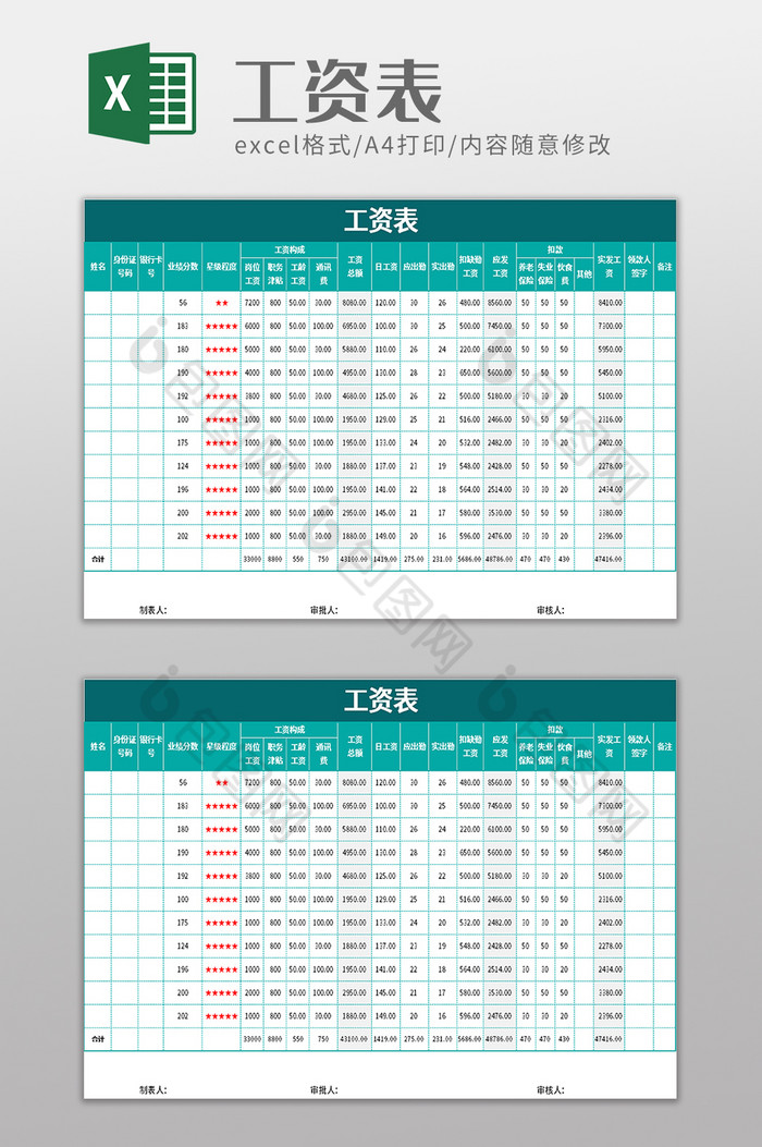 薪资工资表excel模板图片图片