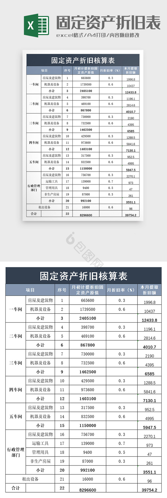 固定资产折旧核算表excel模板