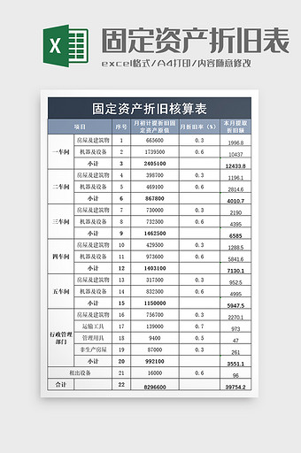 固定资产折旧核算表excel模板图片