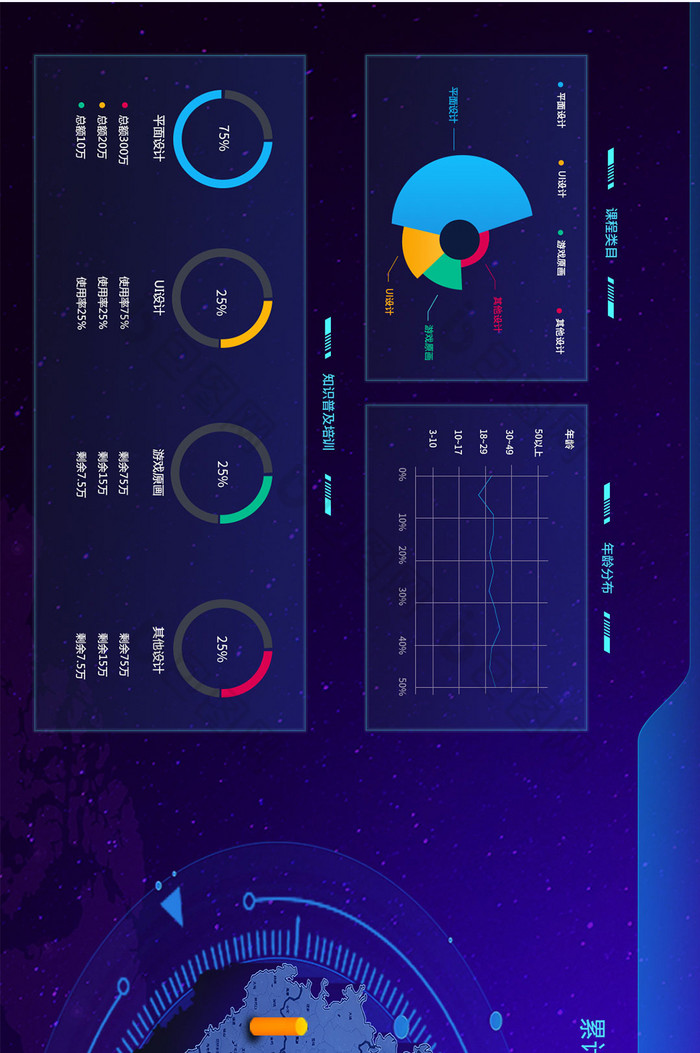 深蓝色科技风企业可视化大数据智慧大屏界面