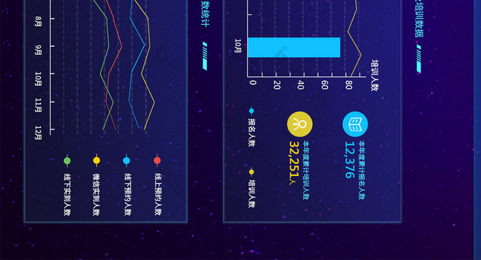深蓝色科技风企业可视化大数据智慧大屏界面