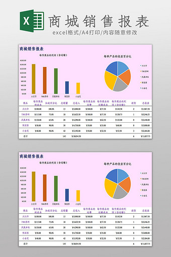 商城销售报表Excel模板图片