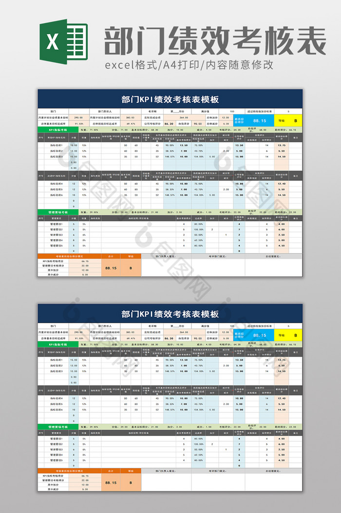 部门KPI绩效考核表模板excel模板图片图片