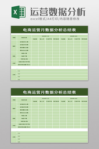 电商运营月数据分析总结表excel模板图片