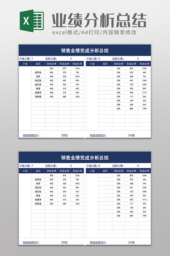 销售业绩完成分析总结excel模板图片