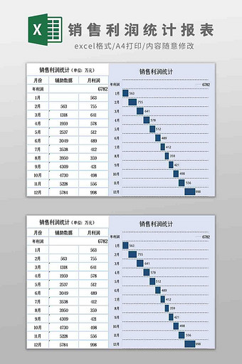 销售利润统计报表Excel模板