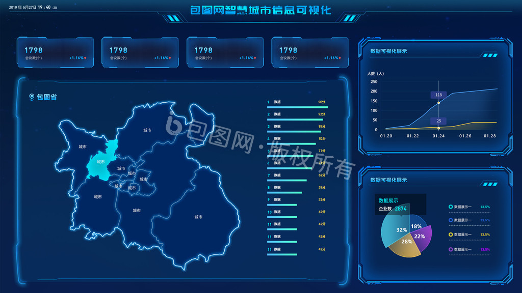 科技感数据可视化数据展示数据分析大屏动效图片