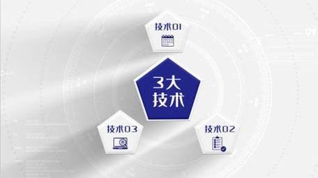 简约白色干净企业数据板块分类AE模板