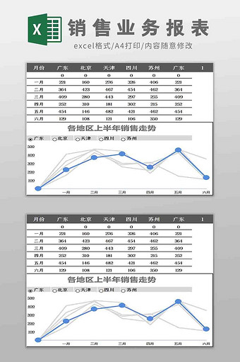 各地区销售业务报表Excel模板