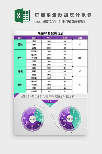 店铺销量数据统计报表Excel模板图片