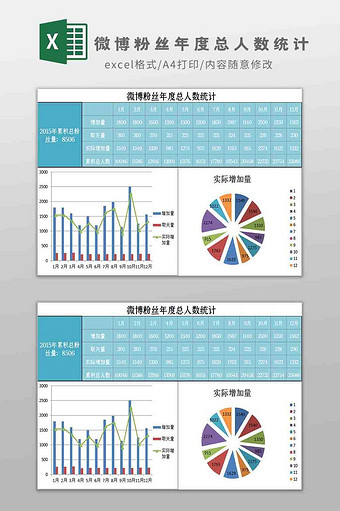 微博粉丝年度总人数统计Excel模板图片