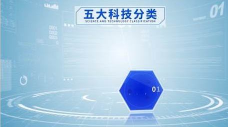 简洁企业科技分类架构板块业务展示AE模板