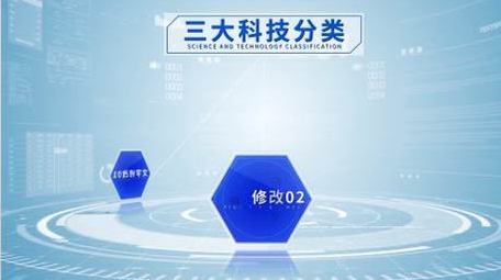简洁企业科技分类架构板块业务展示AE模板