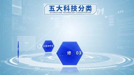 简洁企业科技分类架构板块业务展示AE模板