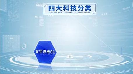 简洁企业科技分类架构板块业务展示AE模板