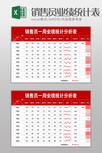 销售员一周业绩统计分析表excel模板图片