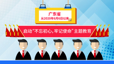 不忘初心建党主题教育MG动画AE模版党政