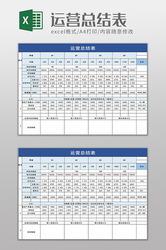 实用供应商监察表excel模板图片